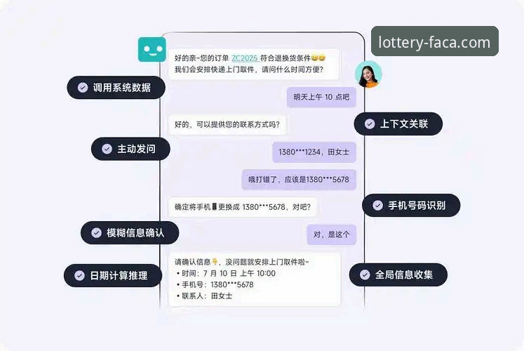 大发FACA客服选择完整指南：从技术角度评测不同方案